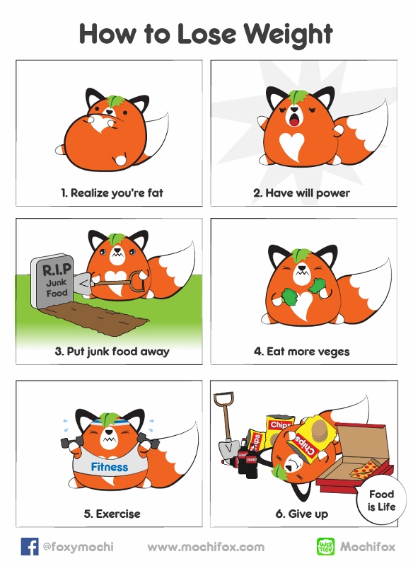 MochiFox Comics