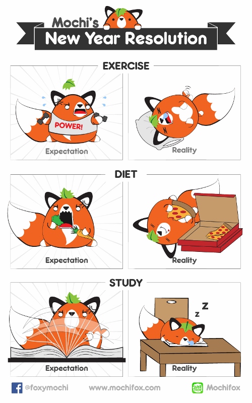 MochiFox Comics